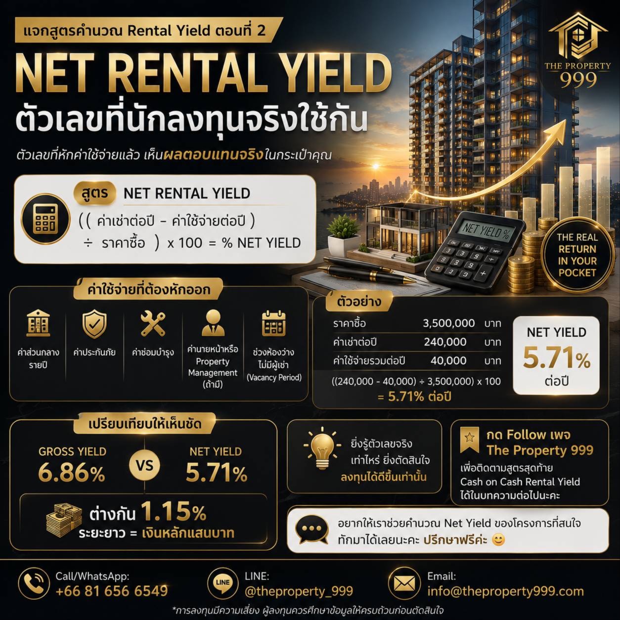Net Rental Yield ตัวเลขที่นักลงทุนจริงใช้กัน แจกสูตรคำนวณ Rental Yield ตอนที่ 2 🧮